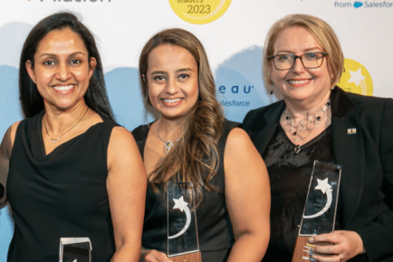awards